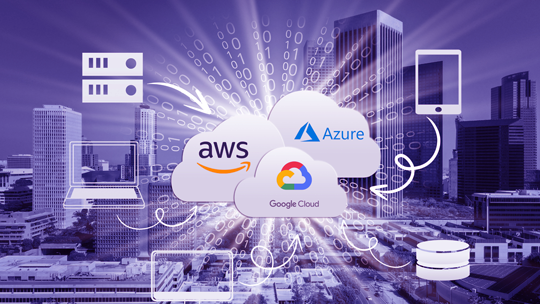 Best Practices for Deploying Liferay on Cloud Platforms like AWS, Azure, and Google Cloud